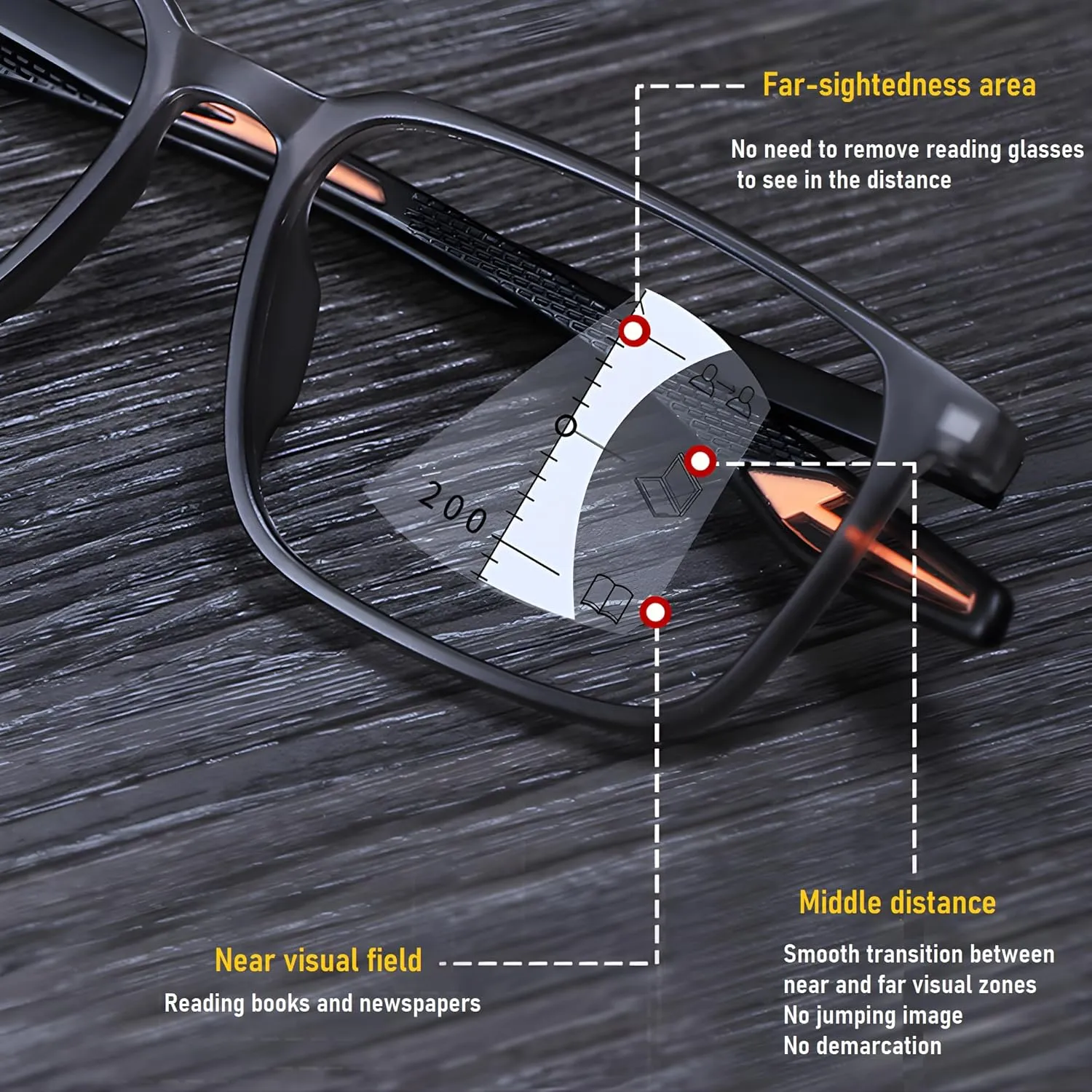 Reading Glasses For Men Women, Blocking Eyeglasses Computer Eye Glasses, TR90 Quality Lightweight