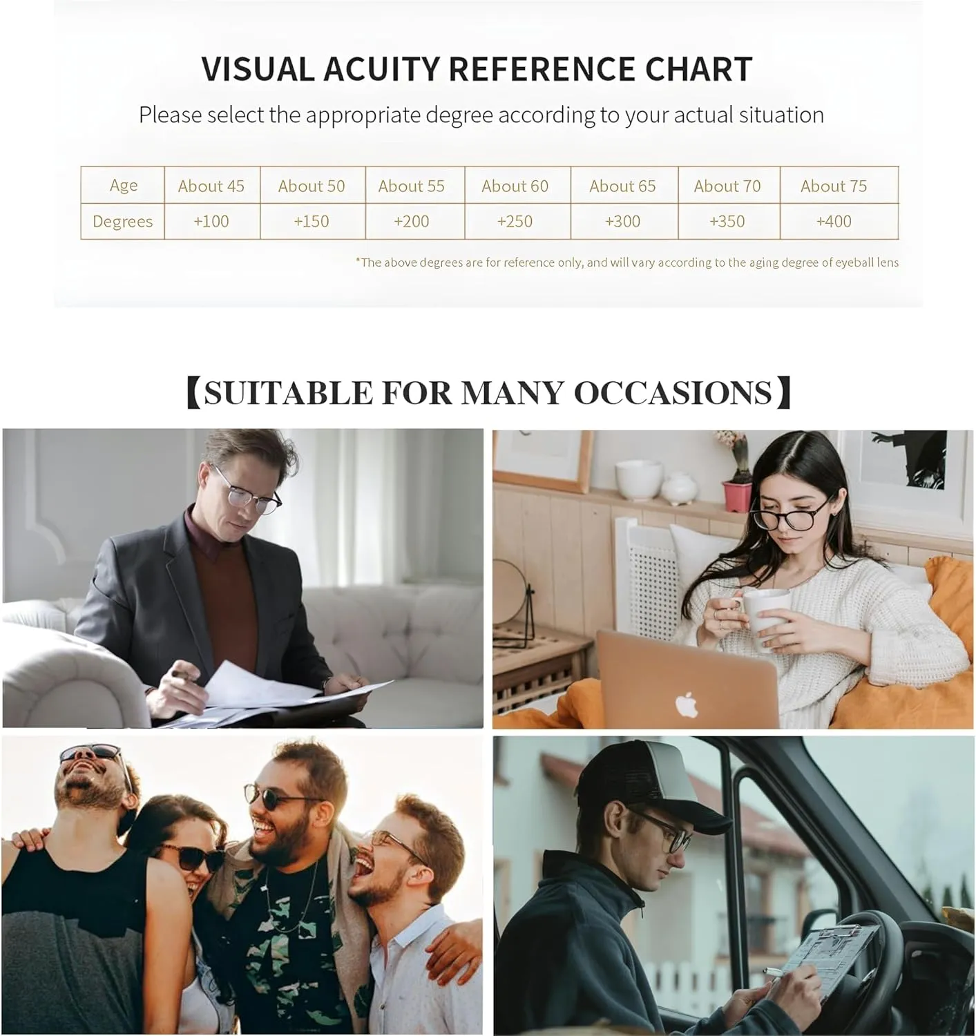 Reading Glasses For Men Women, Blocking Eyeglasses Computer Eye Glasses, TR90 Quality Lightweight