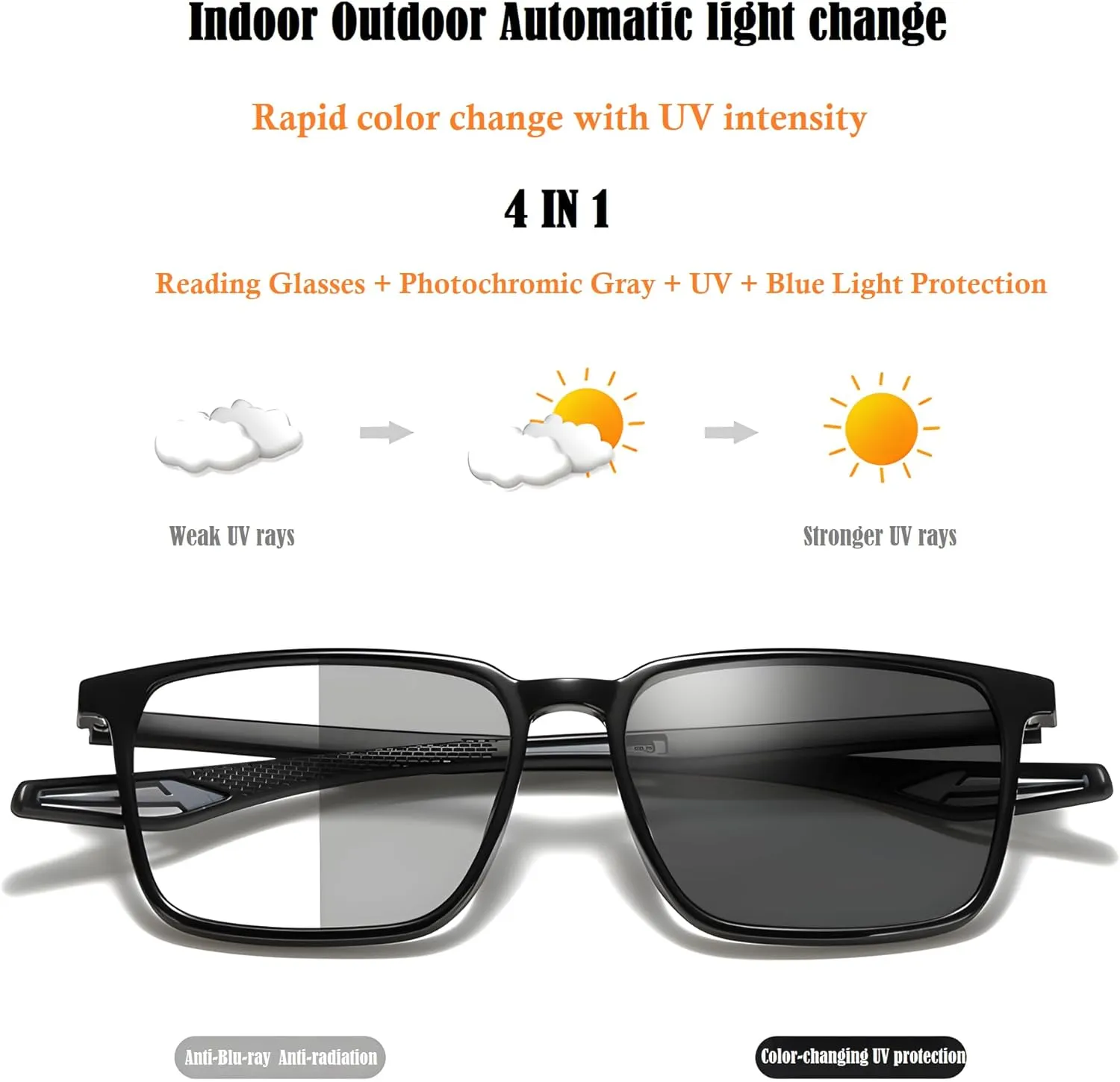 Reading Glasses For Men Women, Blocking Eyeglasses Computer Eye Glasses, TR90 Quality Lightweight