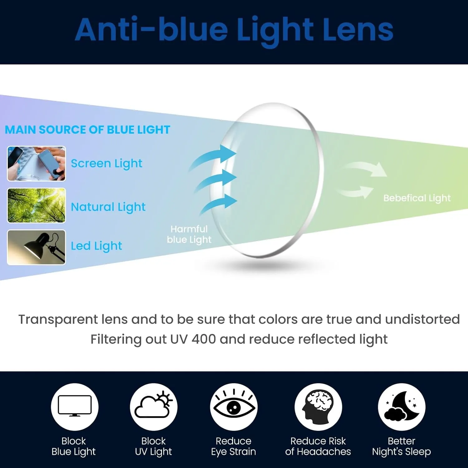 Square Reading Glasses Blue Light Blocking Readers for Women Men Anti Glare/Fatigue/Eye Strain Rupert FT1394